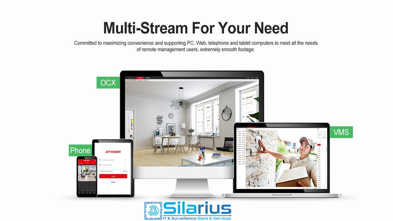 Silarius Pro Series SIL-T5MPAF 5MP Dome Turret Camera w/ Auto Focus , SD Card Slot + Bracket