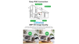 Silarius Pro Series SIL-HD5MPAF 5MP Dome Turret Camera w/ Auto Focus + Bracket